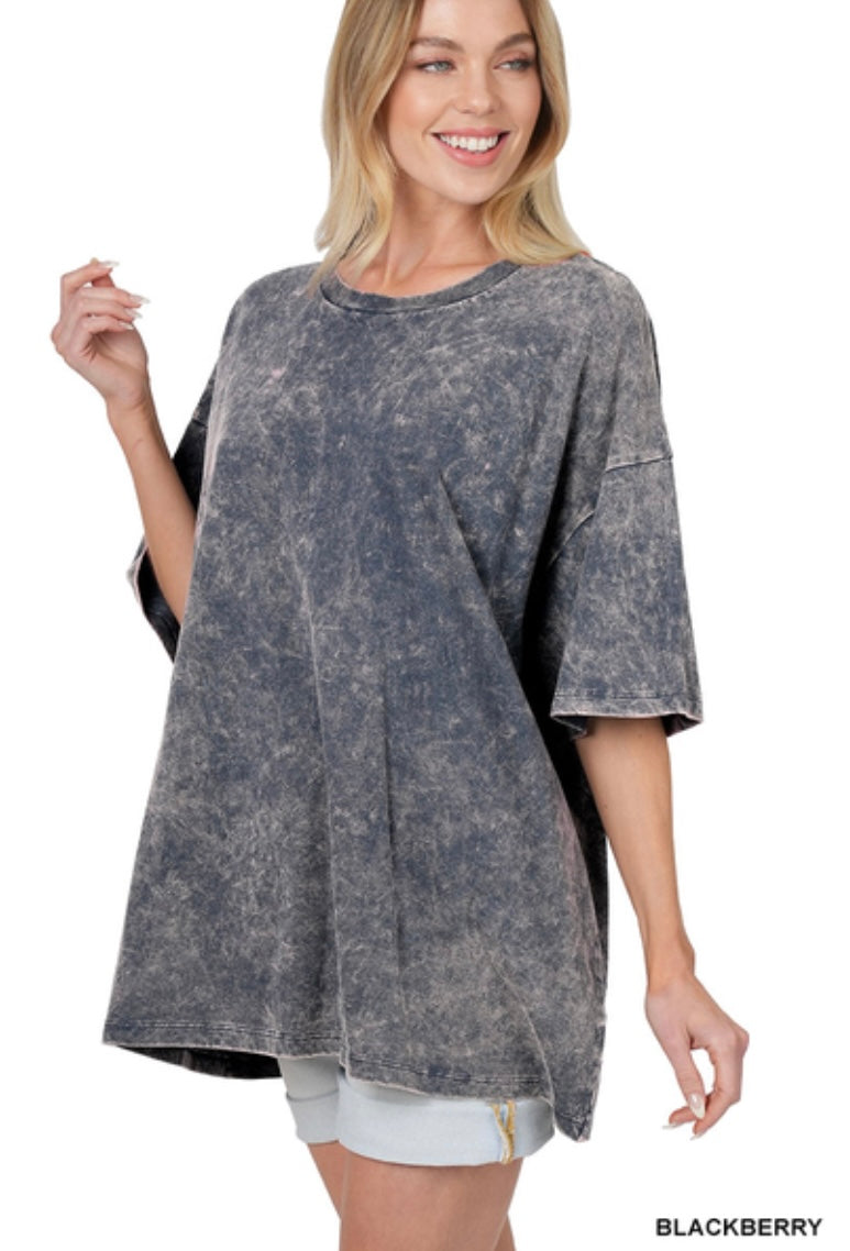 Acid wash Ts